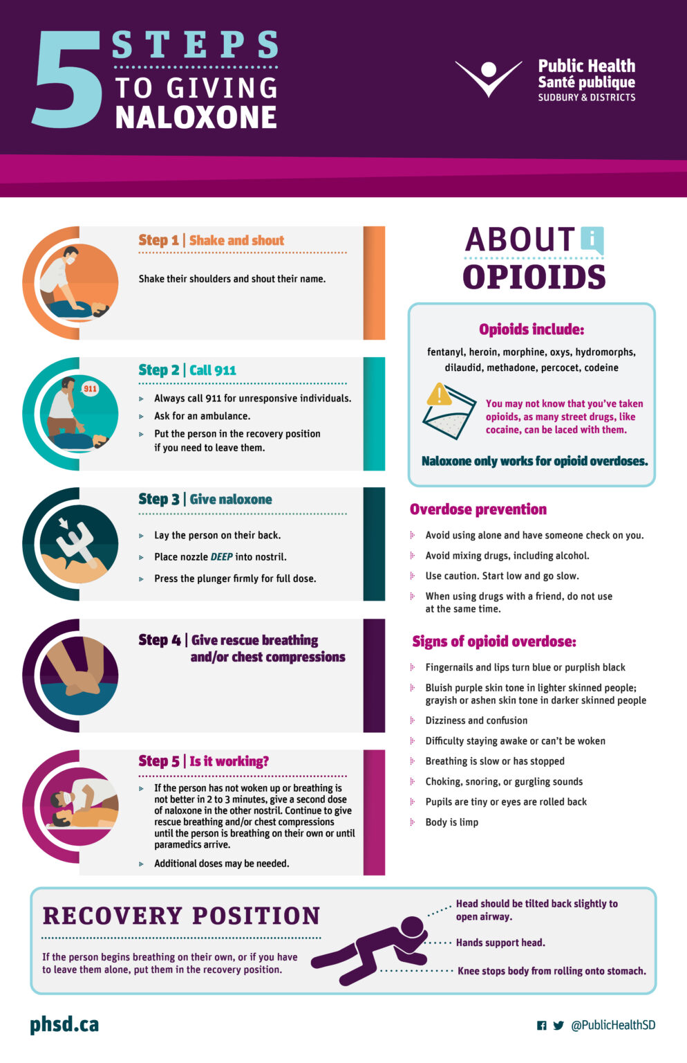 Public Health Sudbury & Districts - Preventing Opioid ODs Poster_EN